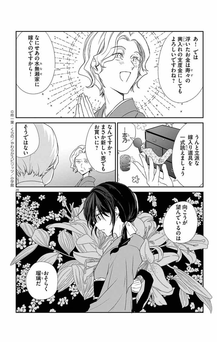 帝都の隠し巫女～式神付き没落令嬢は、あやかしが視えない陰陽師の使用人になる～ - raw - 第3話 new - https://jppp.jjkk.to/jppp/04160234/2dze4iqtv4b.jpg