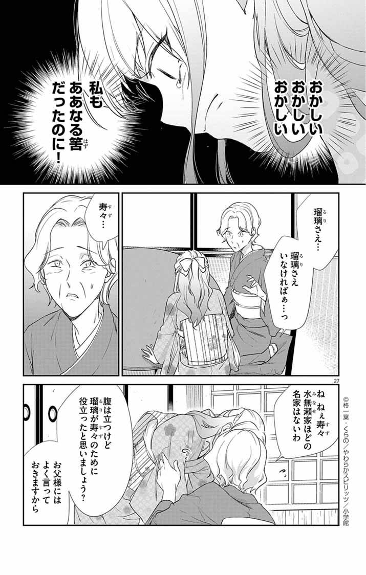 帝都の隠し巫女～式神付き没落令嬢は、あやかしが視えない陰陽師の使用人になる～ - raw - 第3話 new - https://jppp.jjkk.to/jppp/04160235/fp2hnw41lrp.jpg
