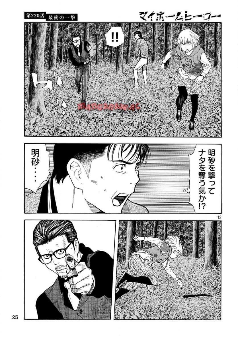 12