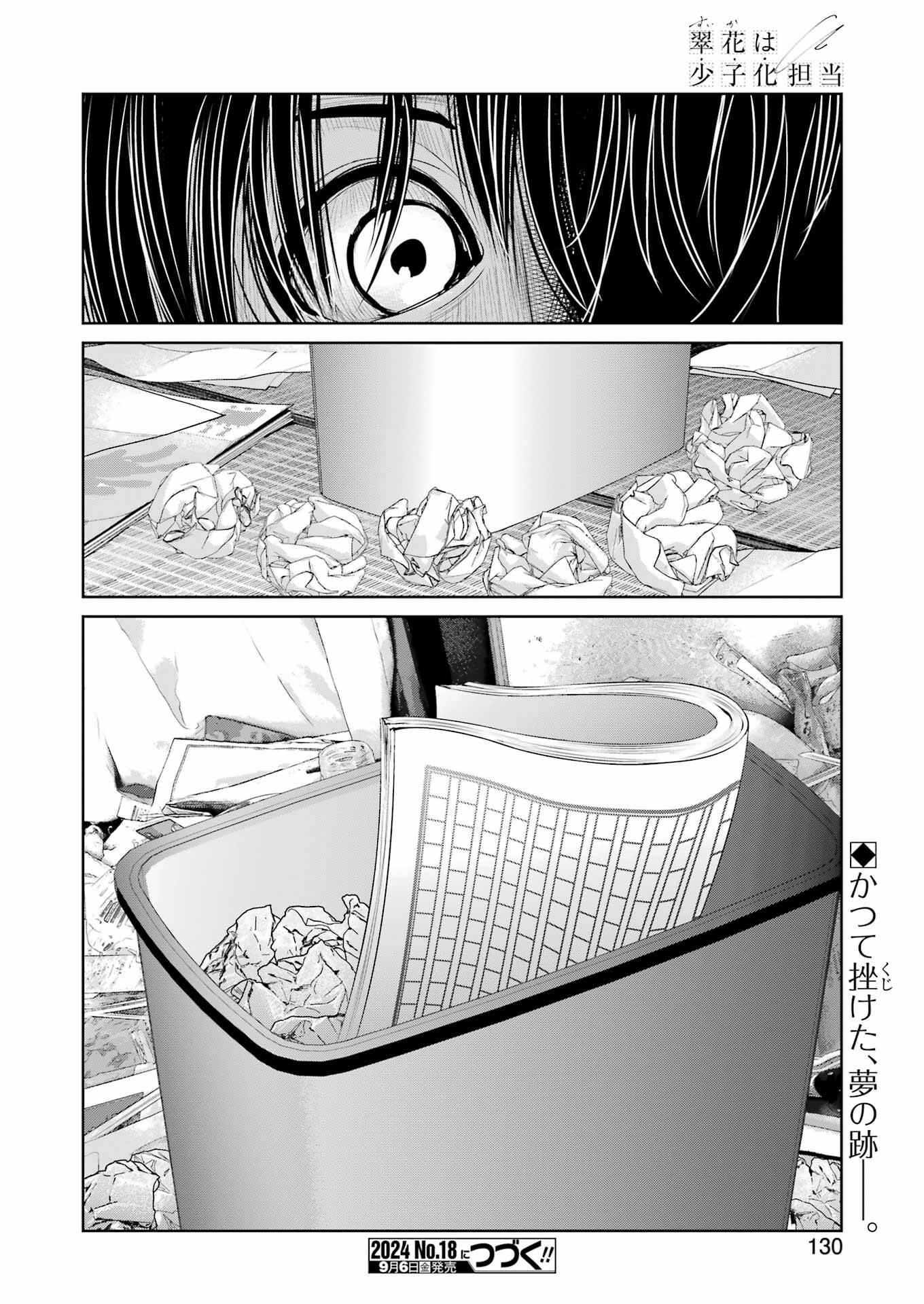 48