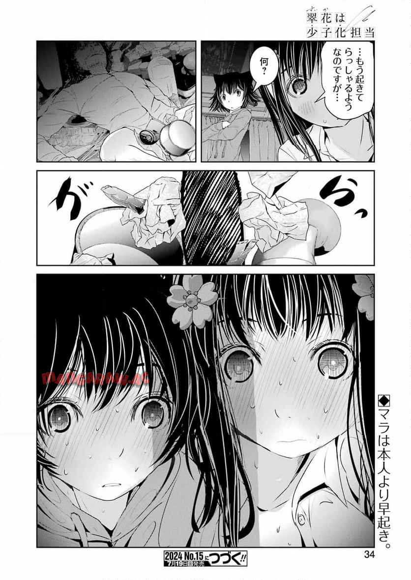 40