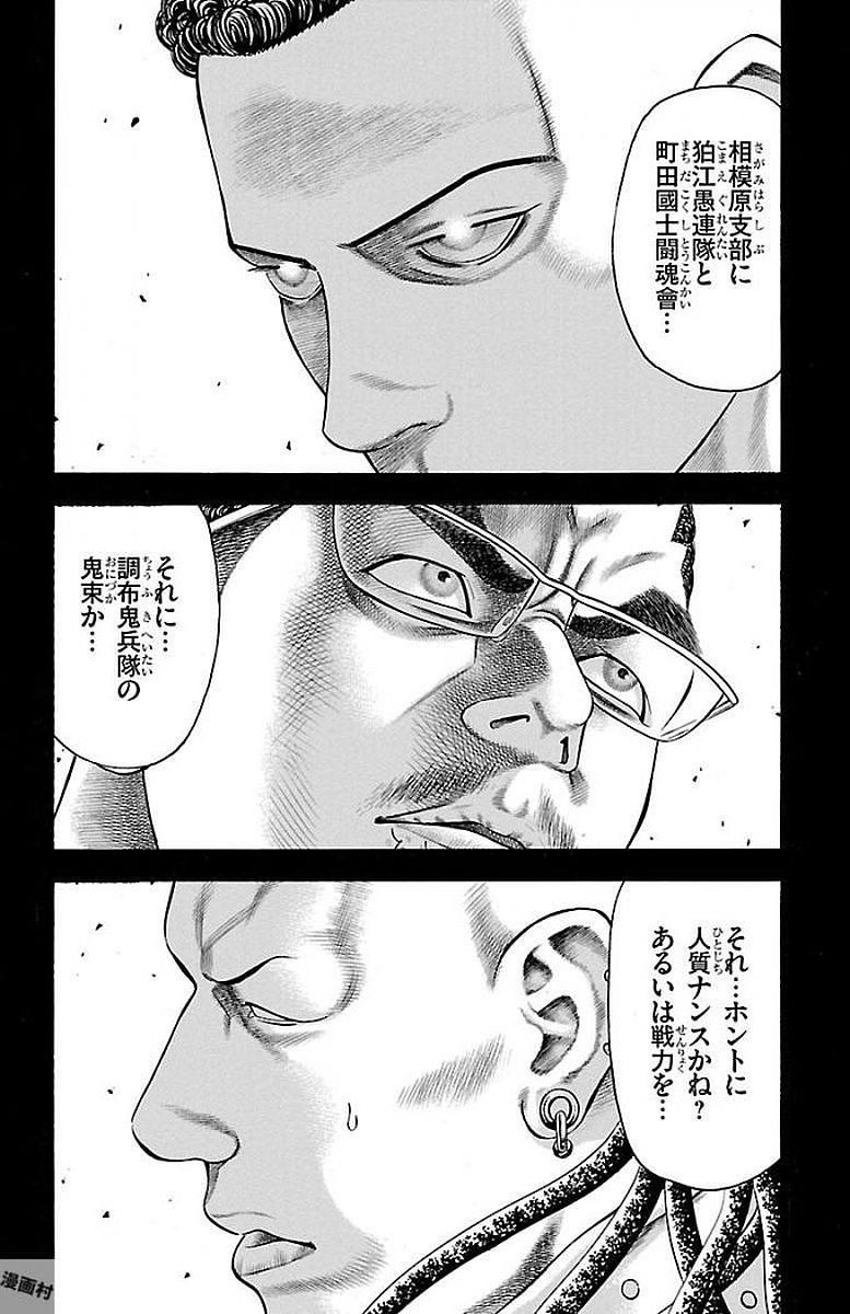 95