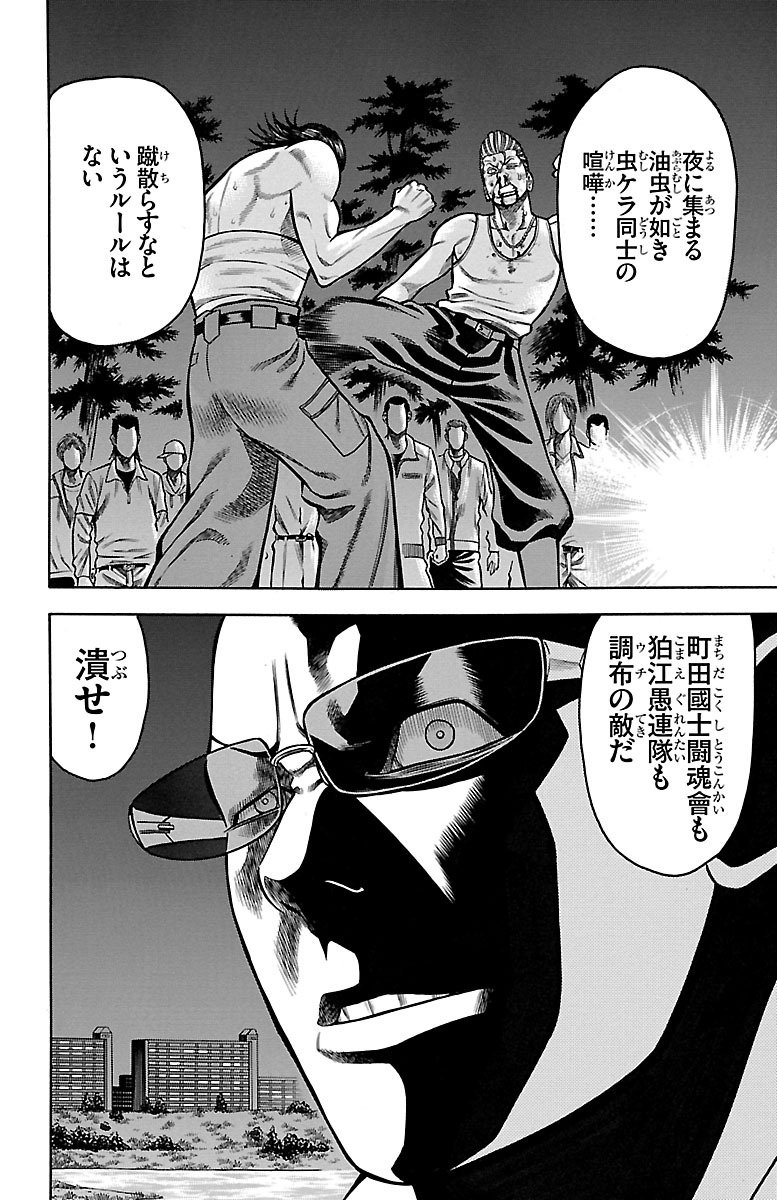 95