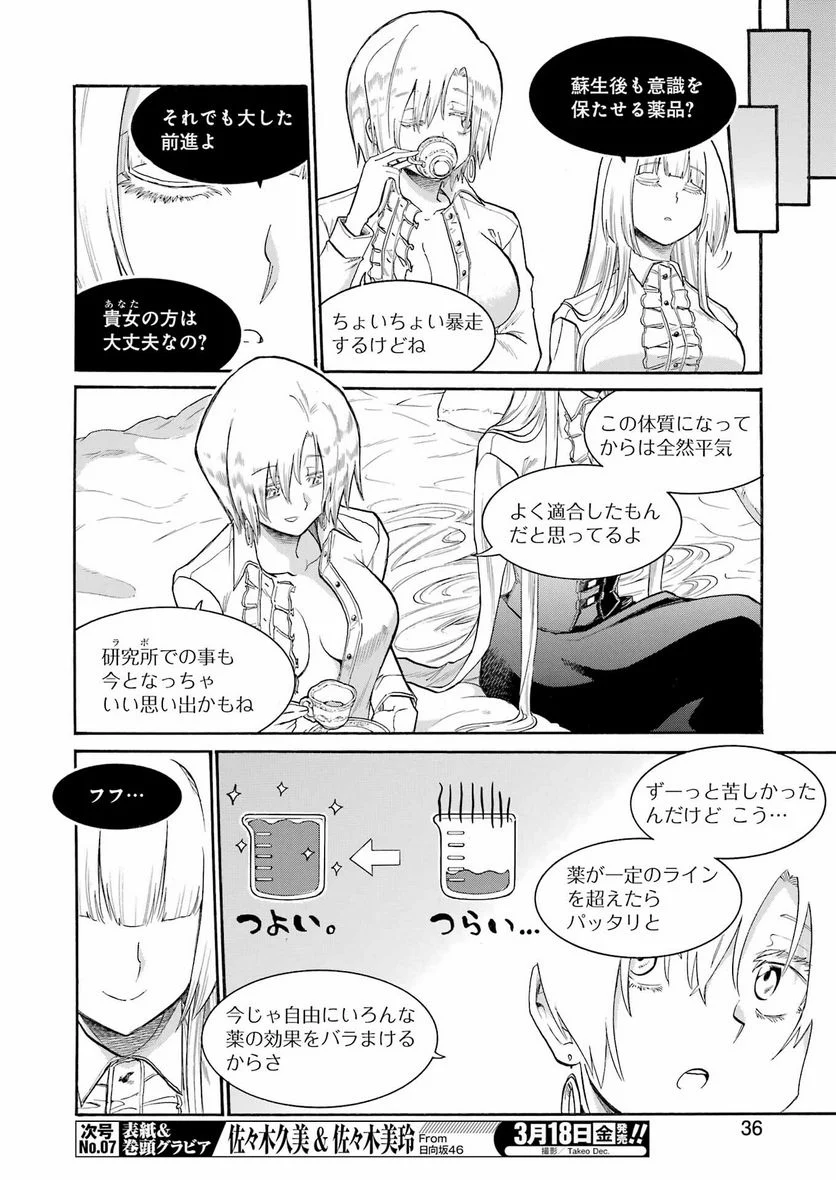 21