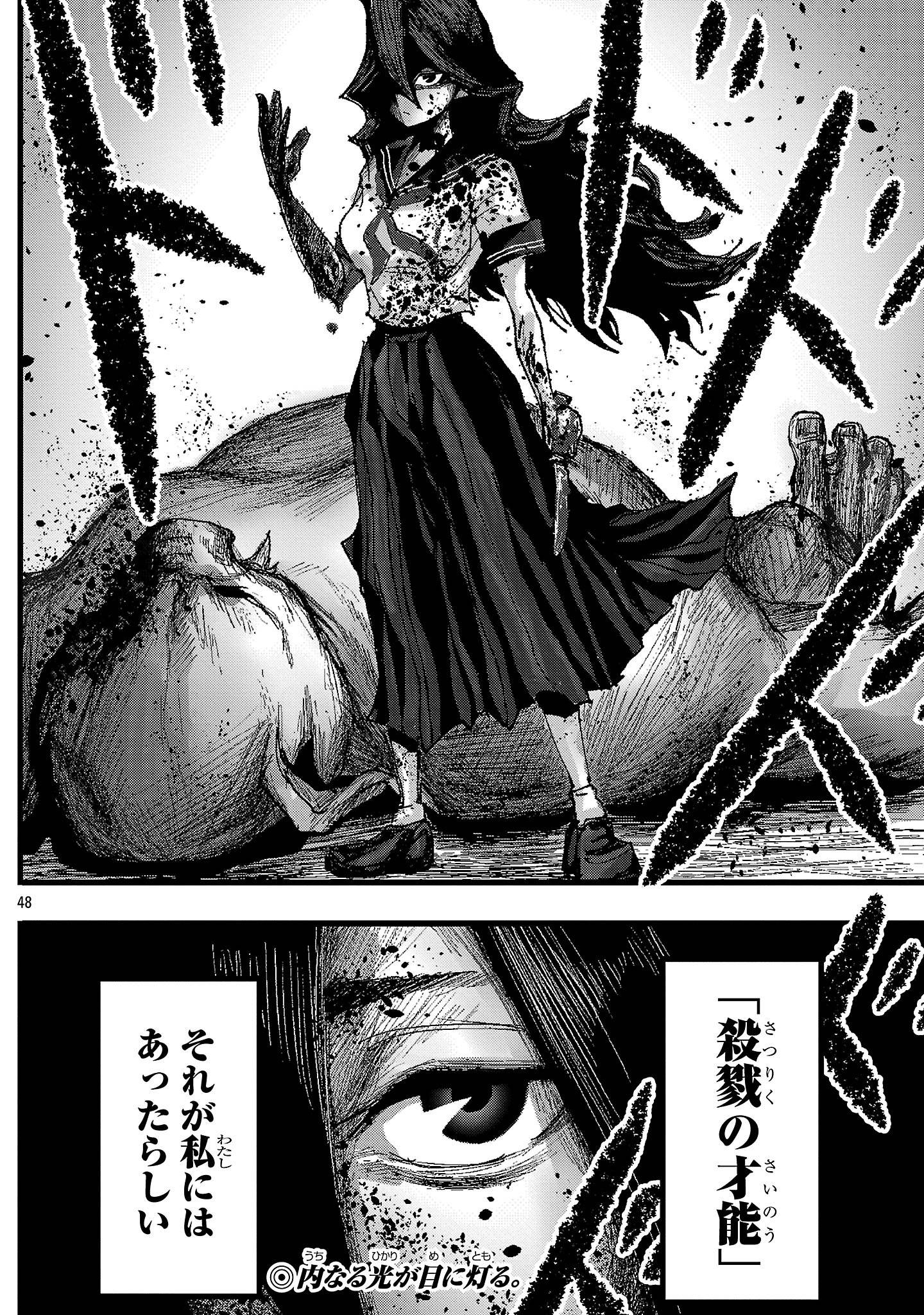 48
