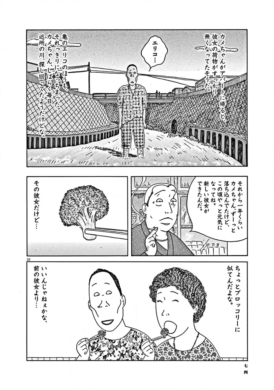 10