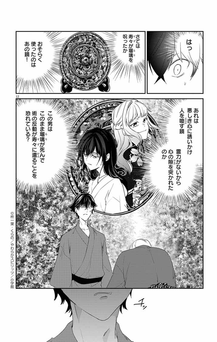 帝都の隠し巫女～式神付き没落令嬢は、あやかしが視えない陰陽師の使用人になる～ - raw - 第4話 - https://jppp.jjkk.to/jppp/04302007/1qfiidkyinn.jpg