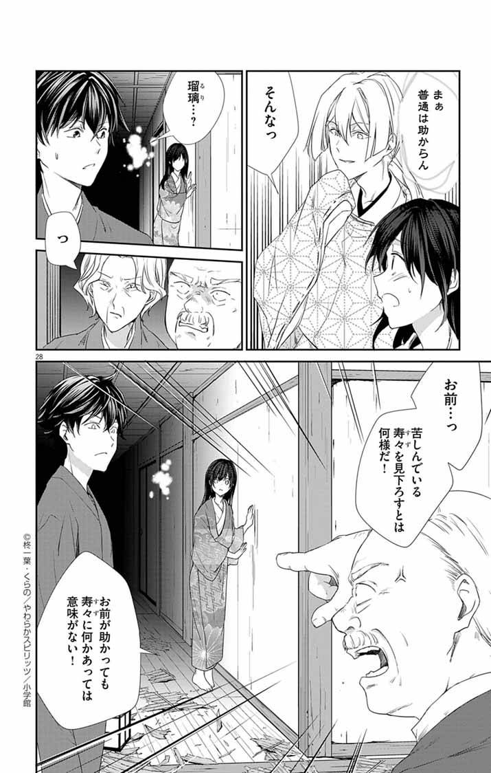 帝都の隠し巫女～式神付き没落令嬢は、あやかしが視えない陰陽師の使用人になる～ - raw - 第4話 - https://jppp.jjkk.to/jppp/04302007/5medb2kqg4u.jpg