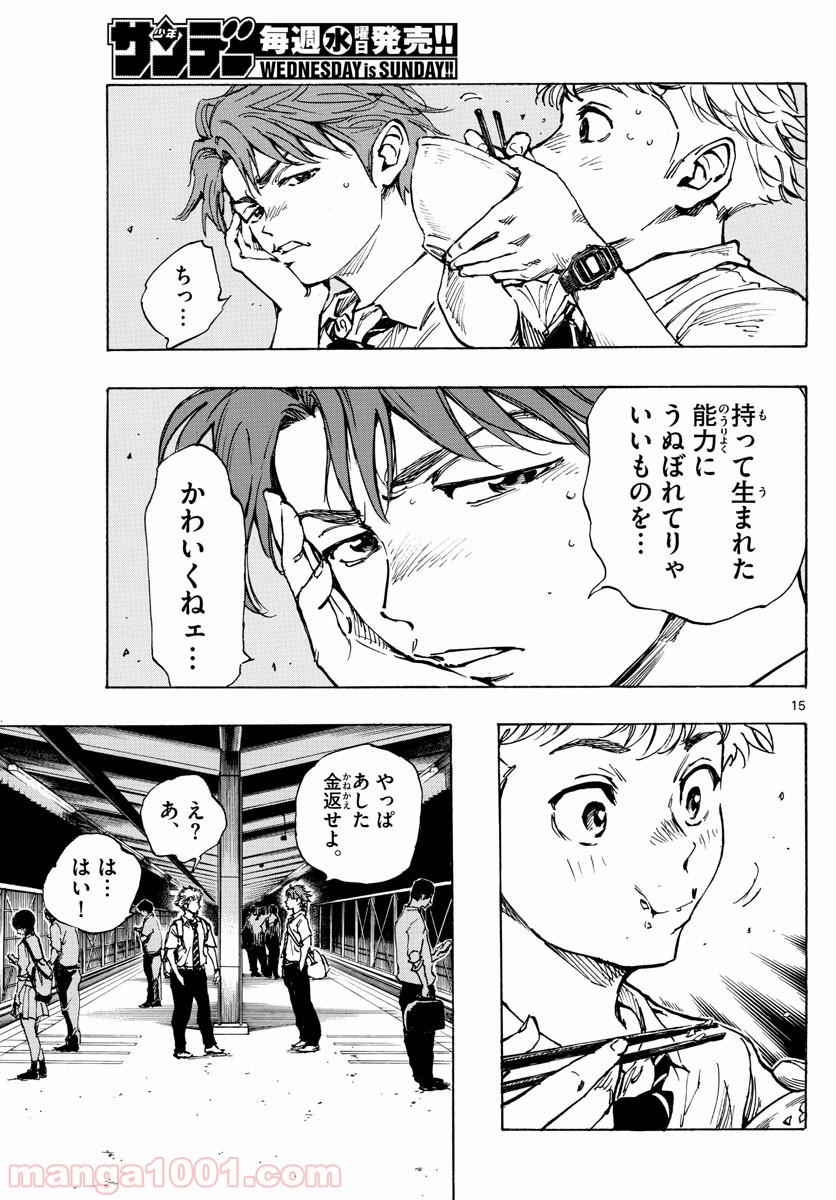 15