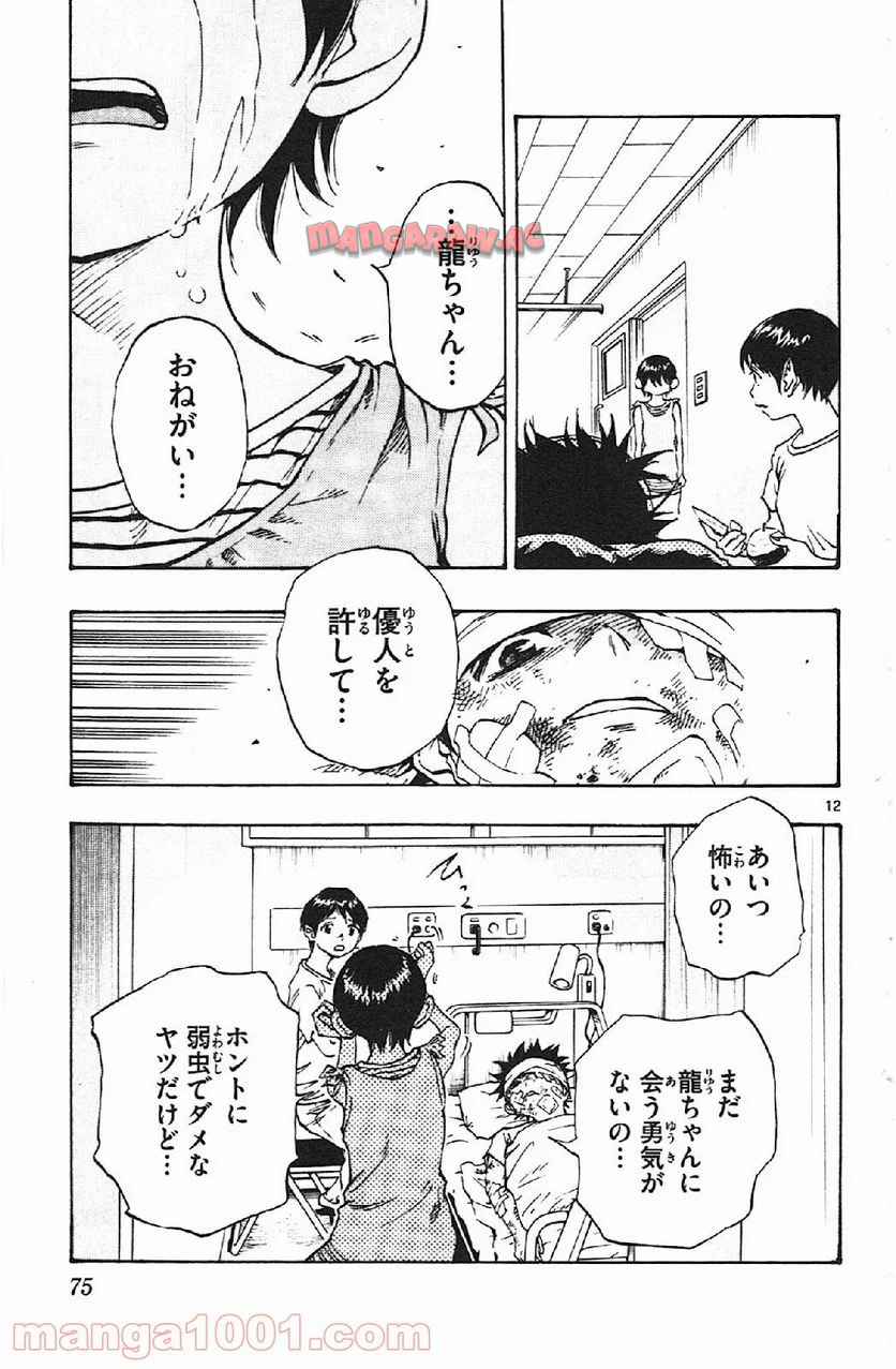 12