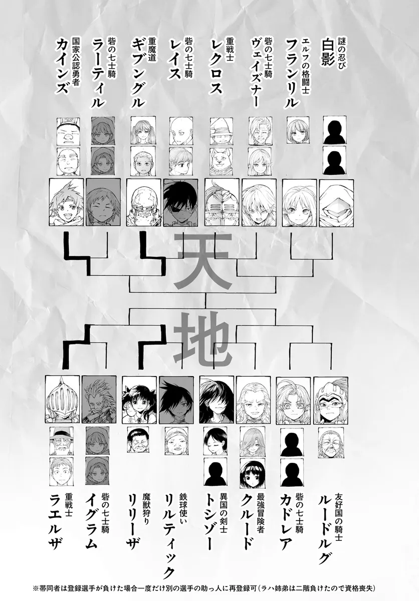 便利屋斎藤さん、異世界に行く - raw - 第258話 - https://jppp.jjkk.to/jppp/05010611/3aoidip5en0.webp