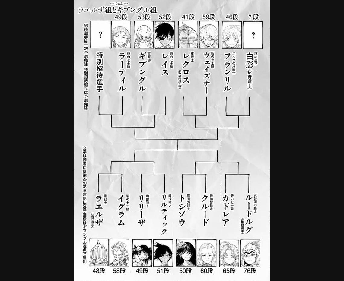 便利屋斎藤さん、異世界に行く - raw - 第244話 - https://jppp.jjkk.to/jppp/05010613/zepdx2eyrwp.jpg