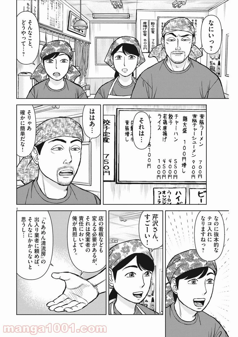 8