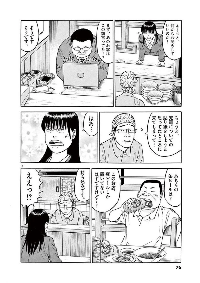 75
