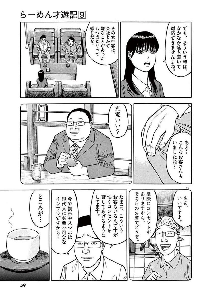 58