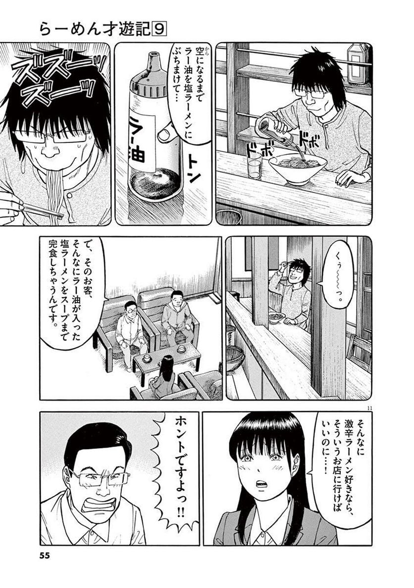 54