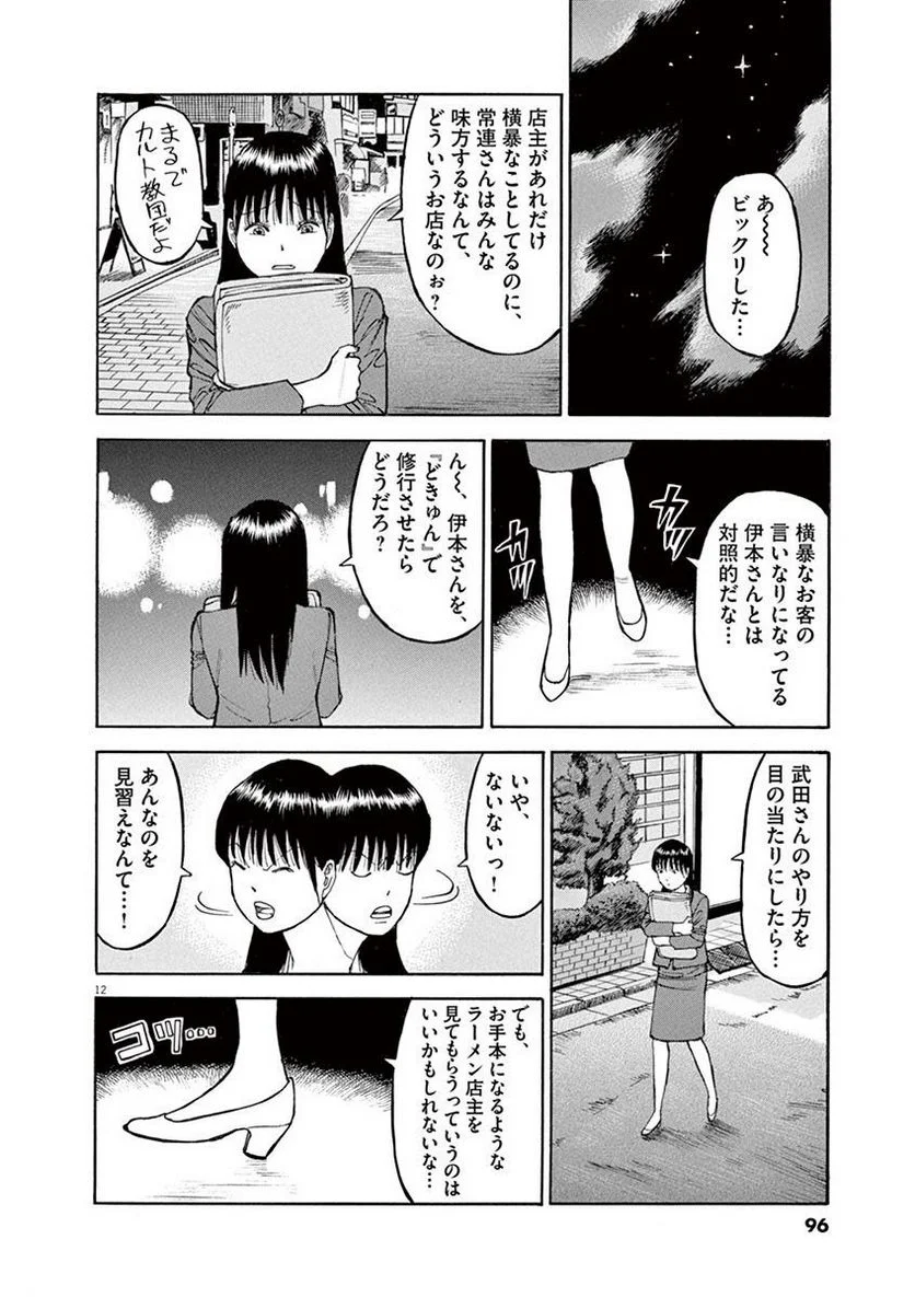 95