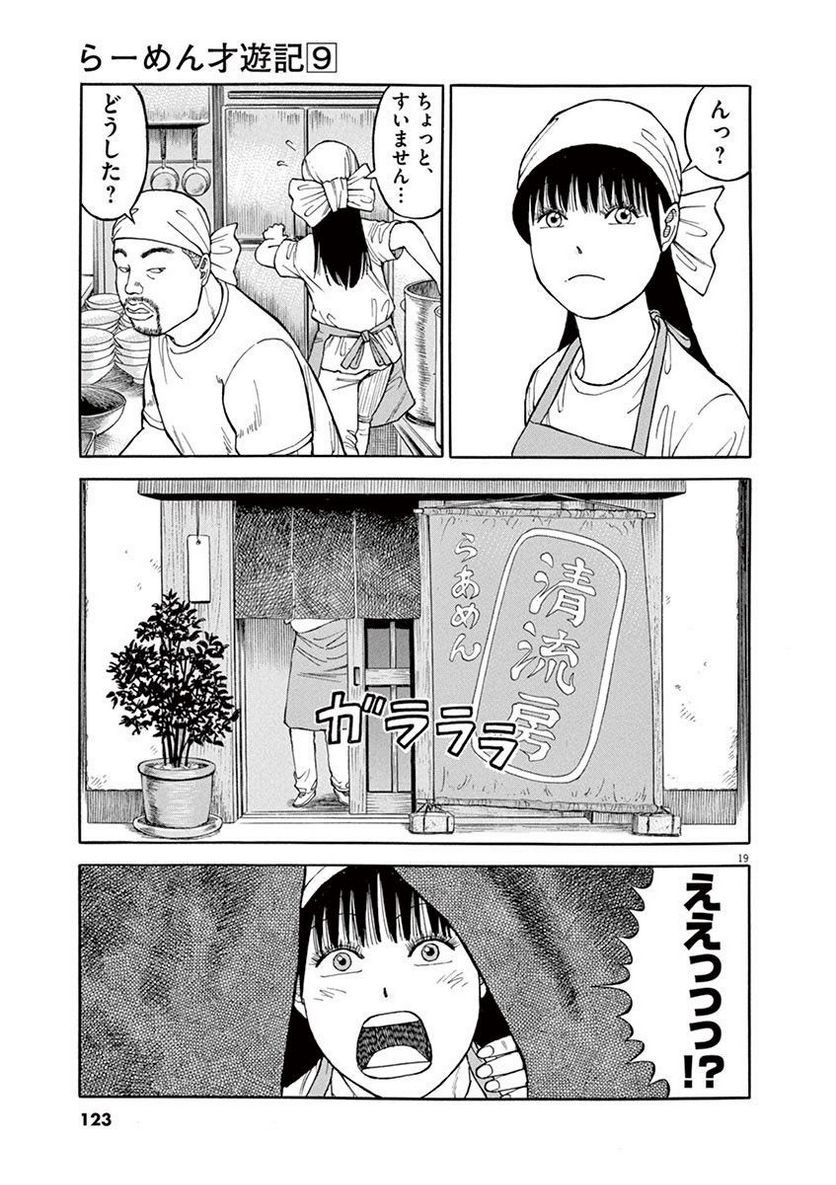 122