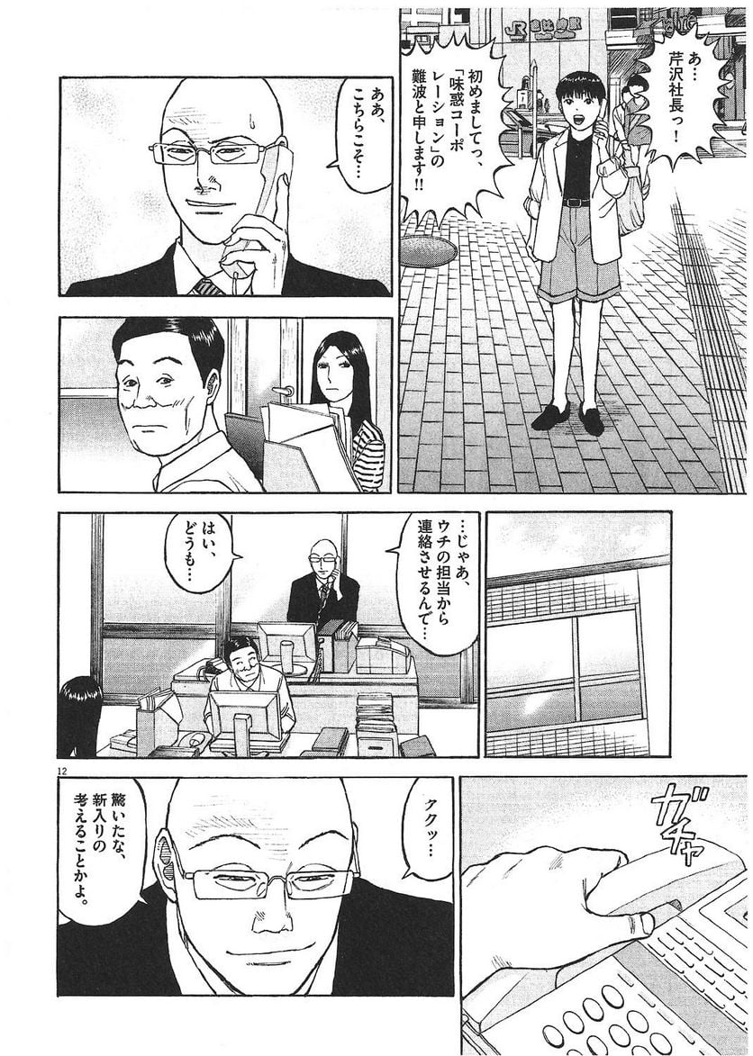 145