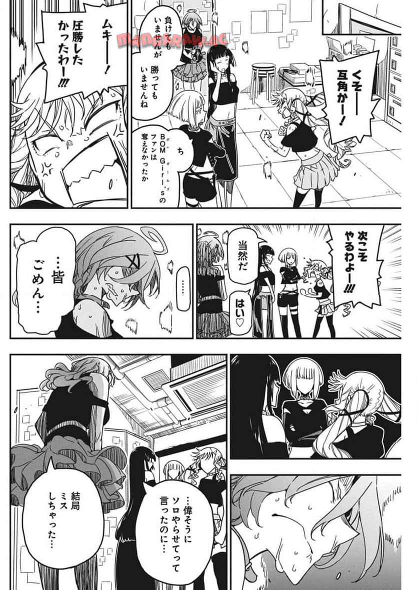 48