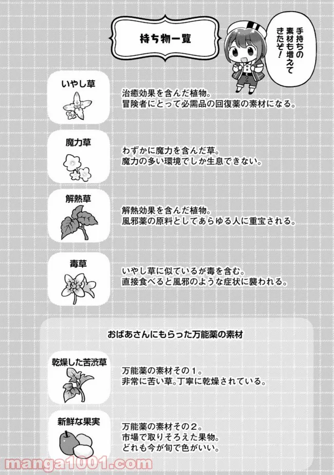 鑑定能力で調合師になります - raw - 第14話 - https://jppp.jjkk.to/jppp/05071329/ox0nuoscuxy.jpg