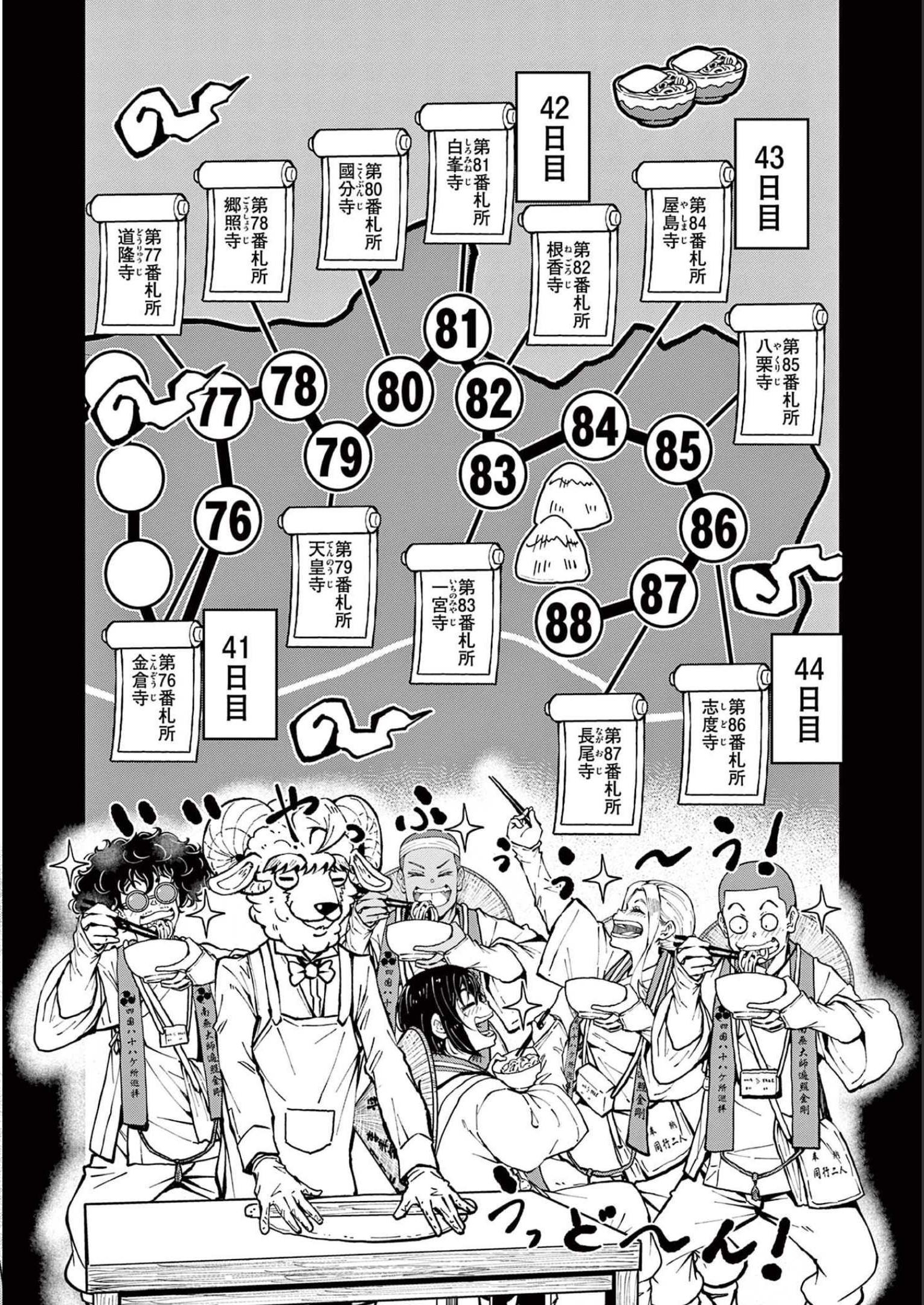 73