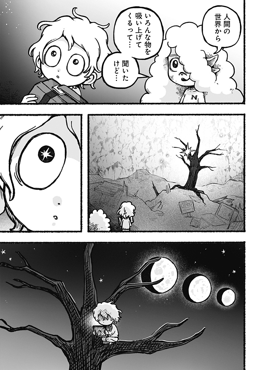 33