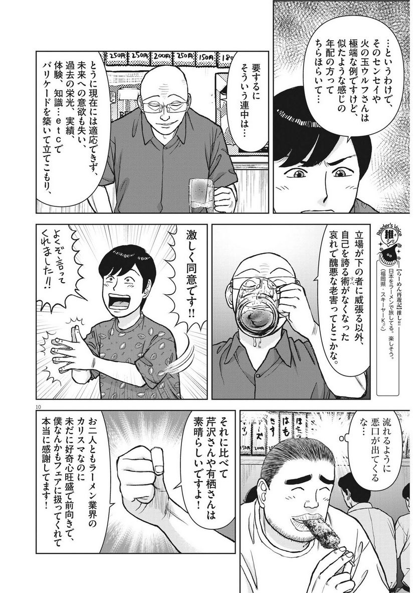 10