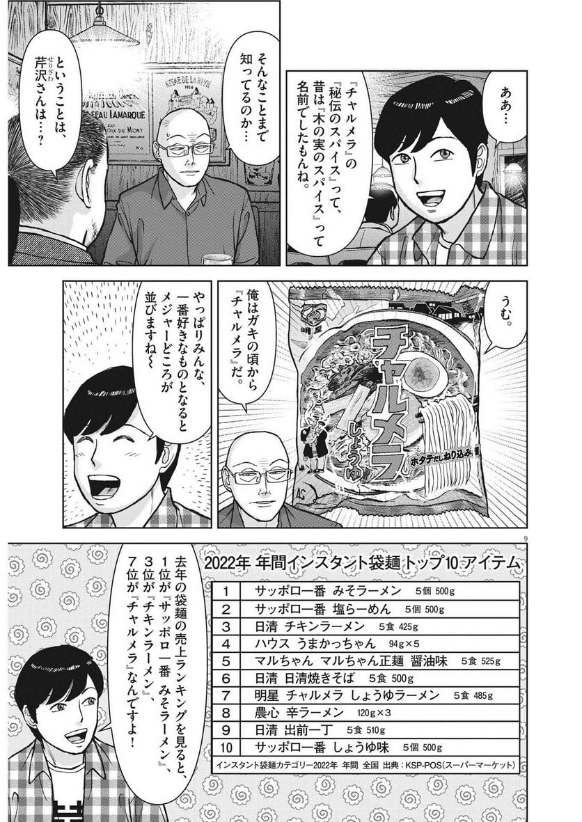 9