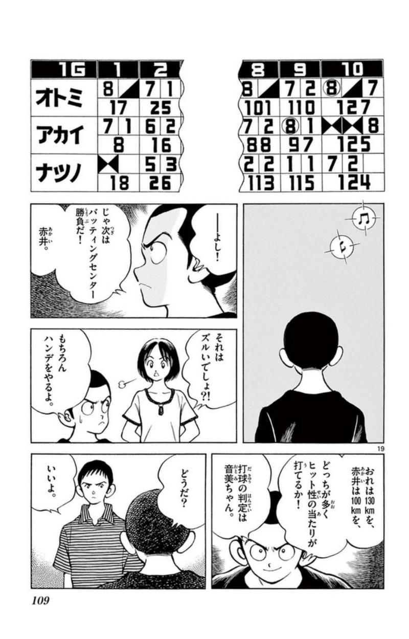 19