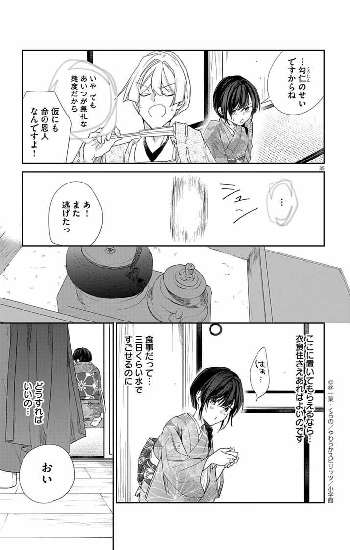 帝都の隠し巫女～式神付き没落令嬢は、あやかしが視えない陰陽師の使用人になる～ - raw - 第5話 - https://jppp.jjkk.to/jppp/05140406/ghpst4xydvy.jpg