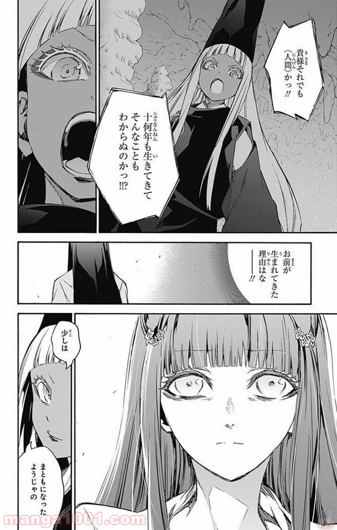 42