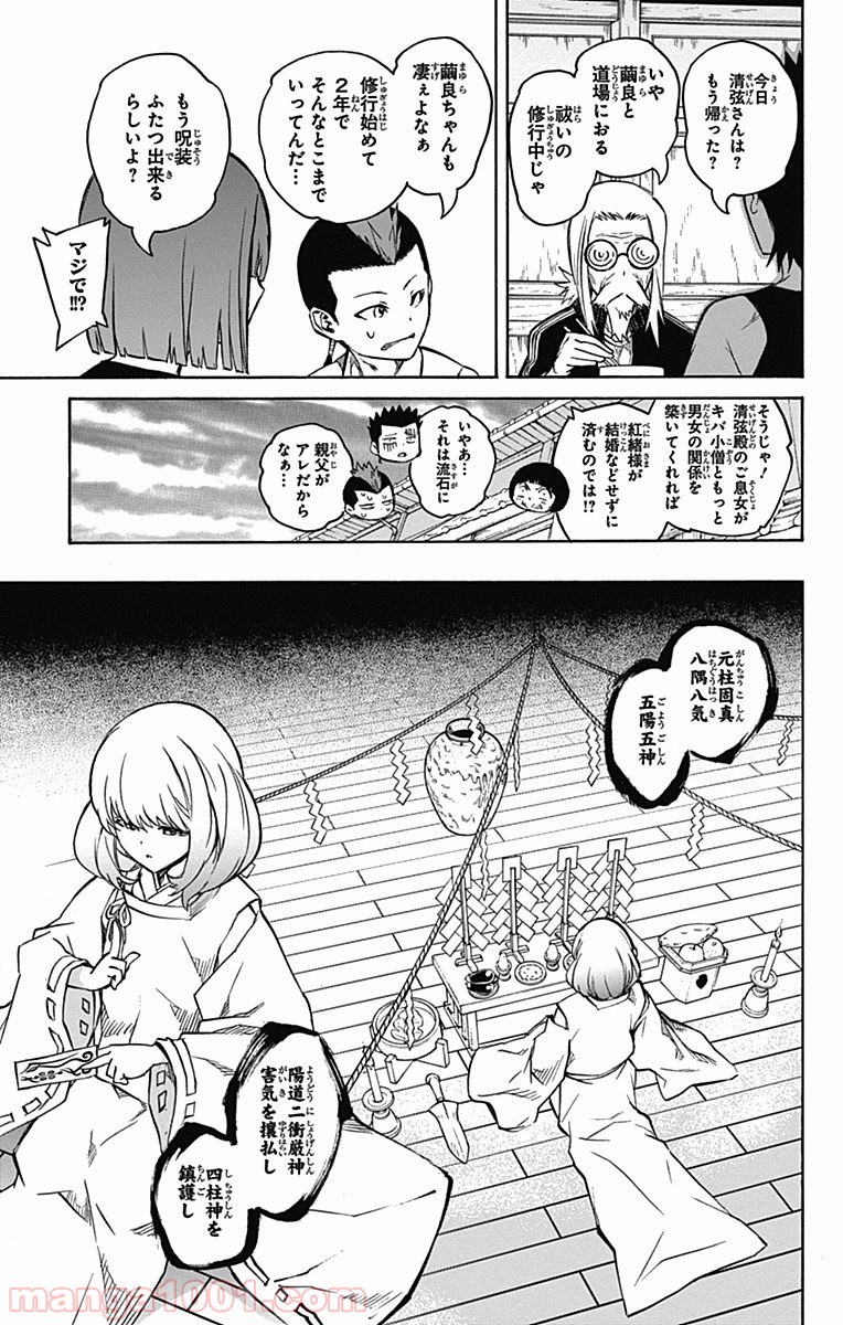 36