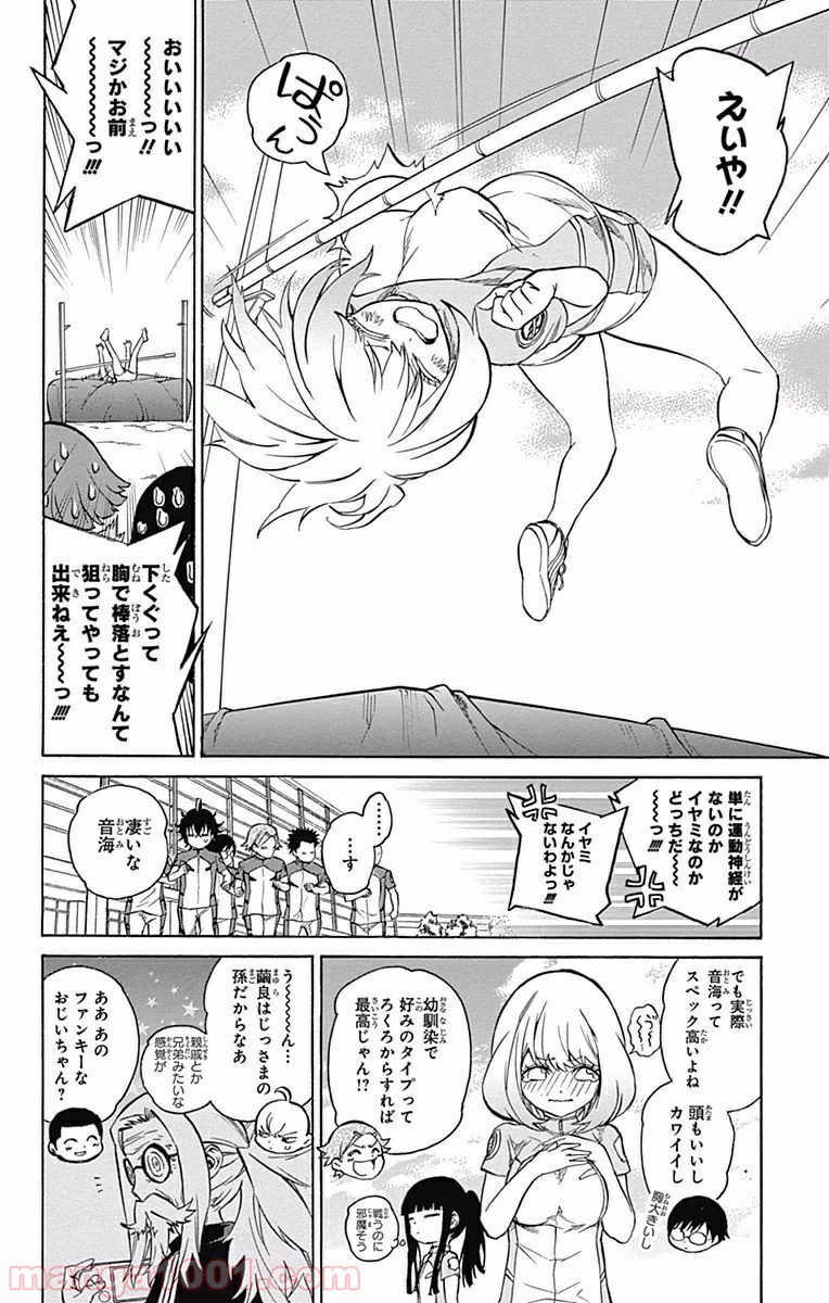 16