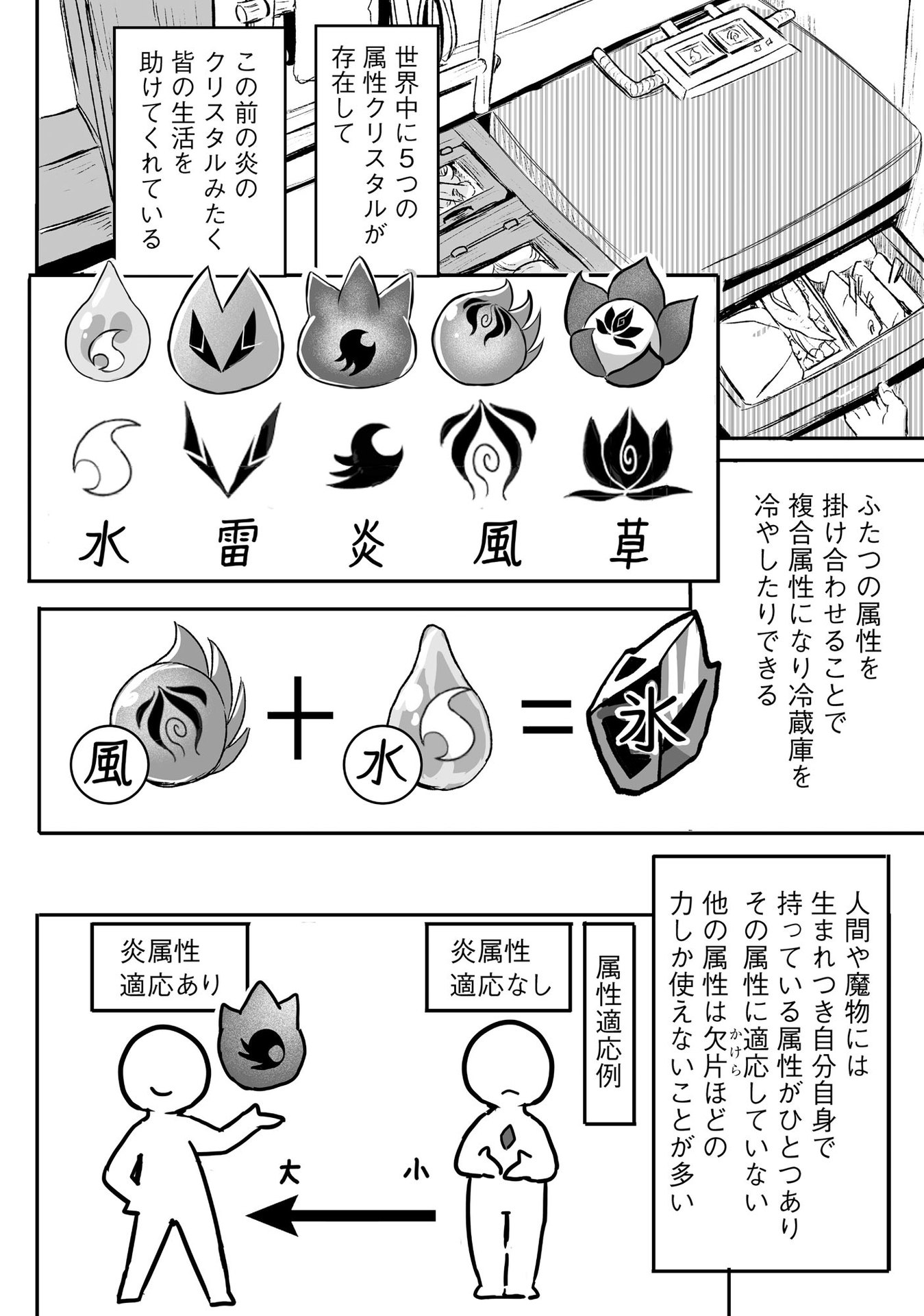 4