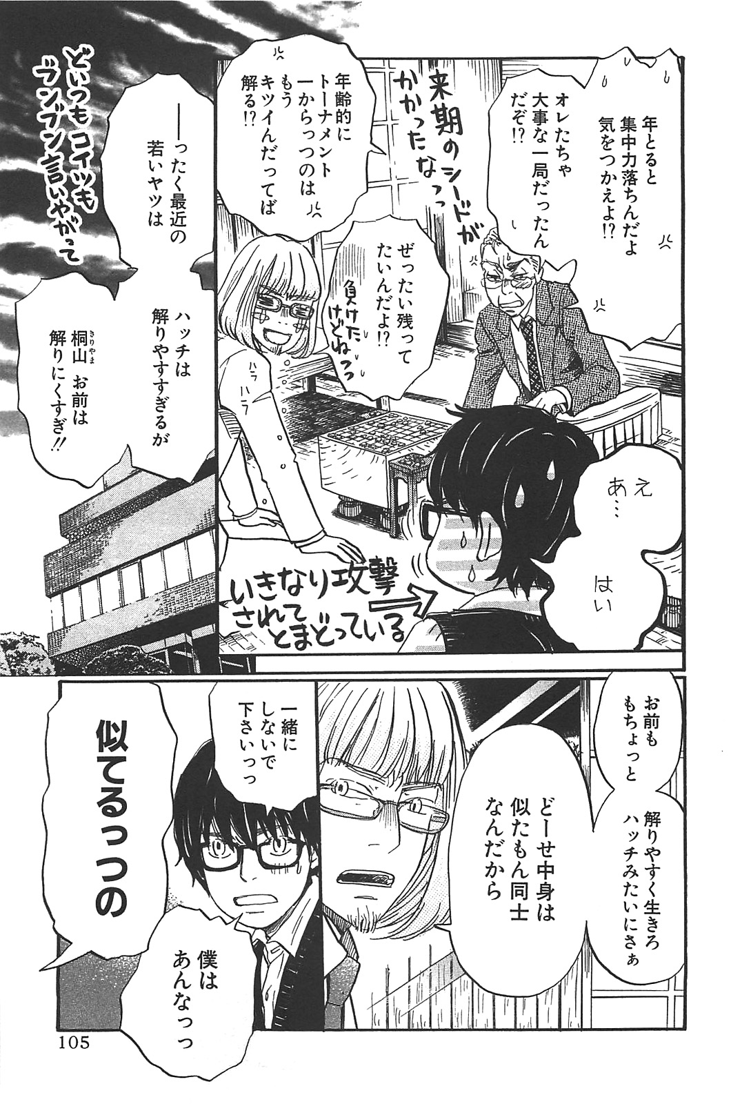 15