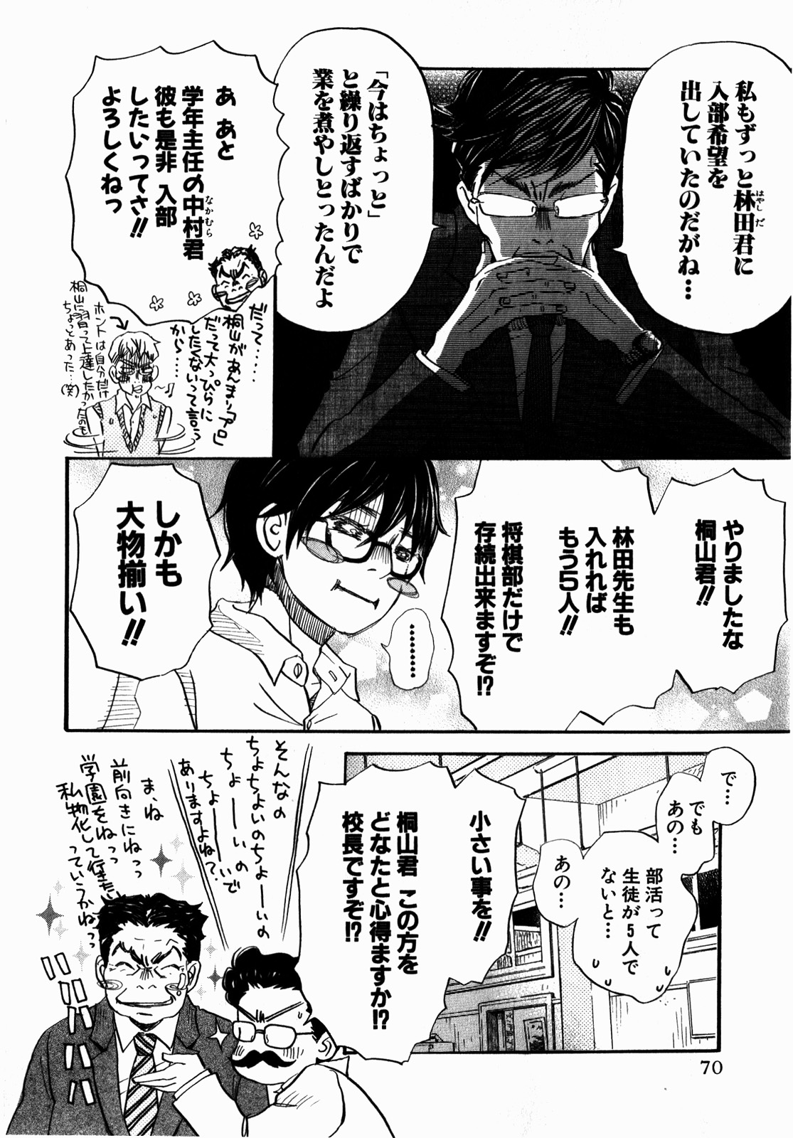 15