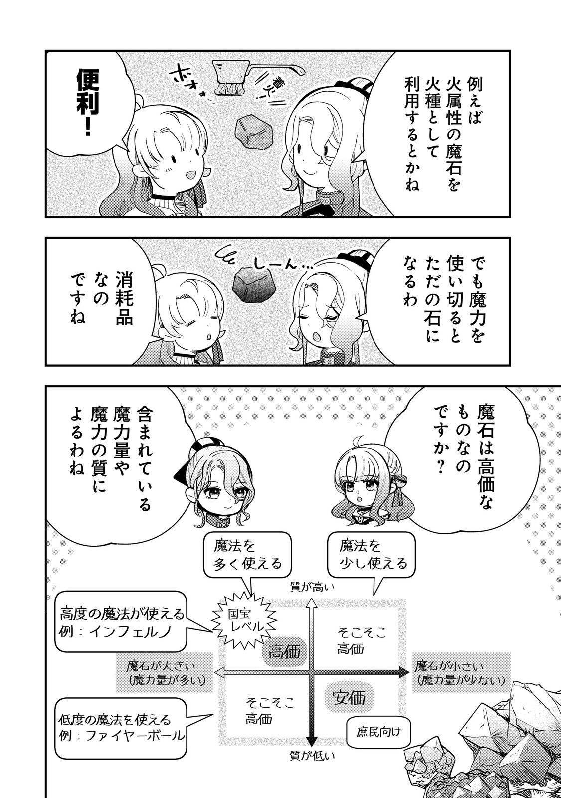 商人令嬢はお金の力で無双する@COMIC - raw - 第7話 - https://jppp.jjkk.to/jppp/06052155/lbryeyw5hk0.jpg