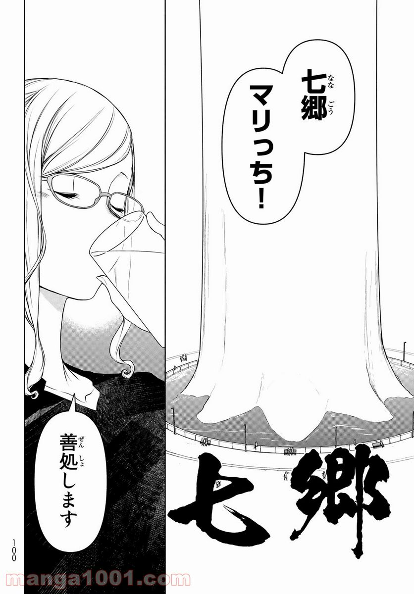 28
